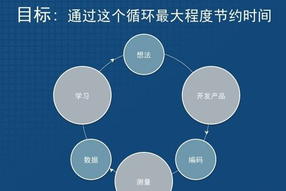 仙芋传奇如何加盟 需要具备什么条件