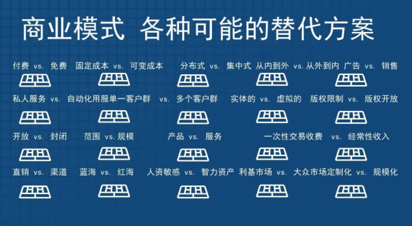 开问SaaS+AI数字化万亿红利，为渠道伙伴铺就黄金赛道